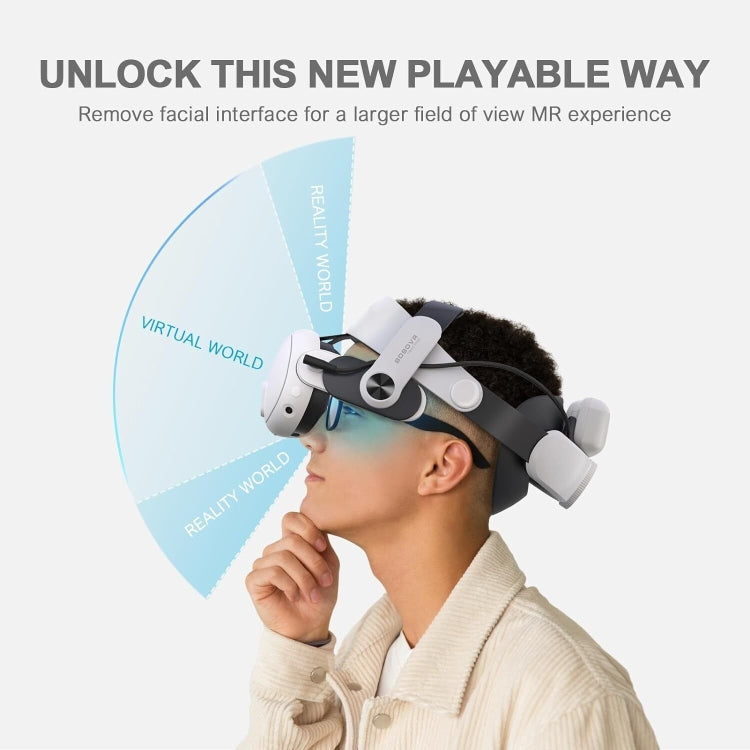For Meta Quest 3S / 3 BOBOVR M3 Pro Head Strap with Twin Battery Combo Set VR Accessories