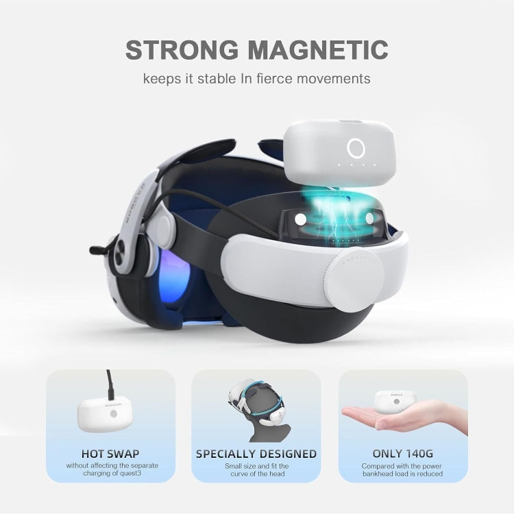 For Meta Quest 3S / 3 BOBOVR M3 Pro Head Strap with Twin Battery Combo Set VR Accessories