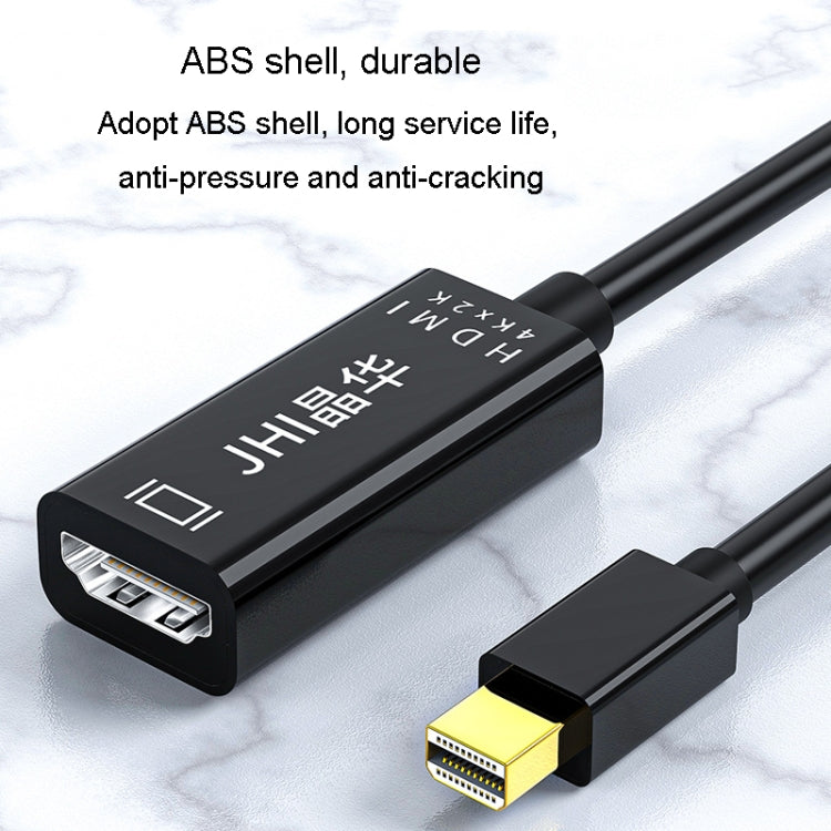 JINGHUA DP To HDMI HD Video Converter For Thunderbolt 4K Interface(4K)