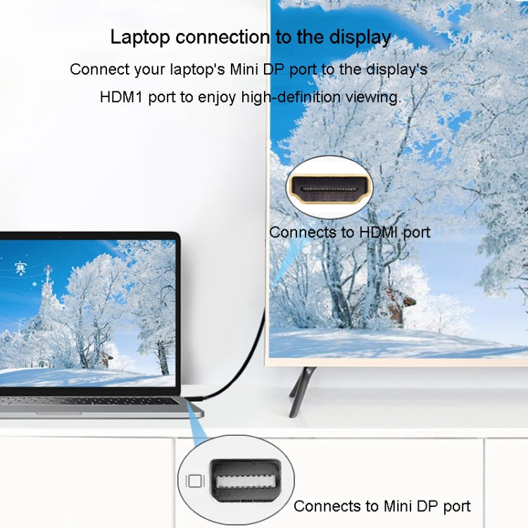 JINGHUA DP To HDMI HD Video Converter For Thunderbolt 4K Interface(4K)
