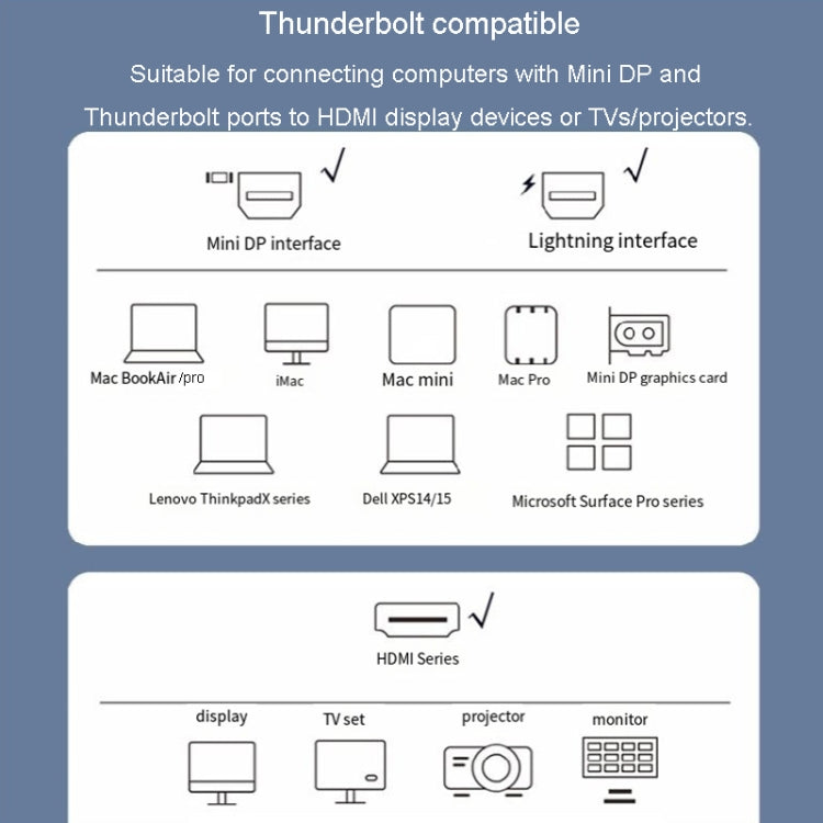 JINGHUA DP To HDMI HD Video Converter For Thunderbolt 4K Interface(4K)