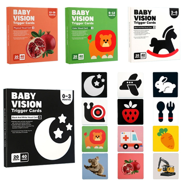 20pcs /Book Baby Early Learning Card Children Eye Care Visual Stimulation Card, Style: 3-order Color