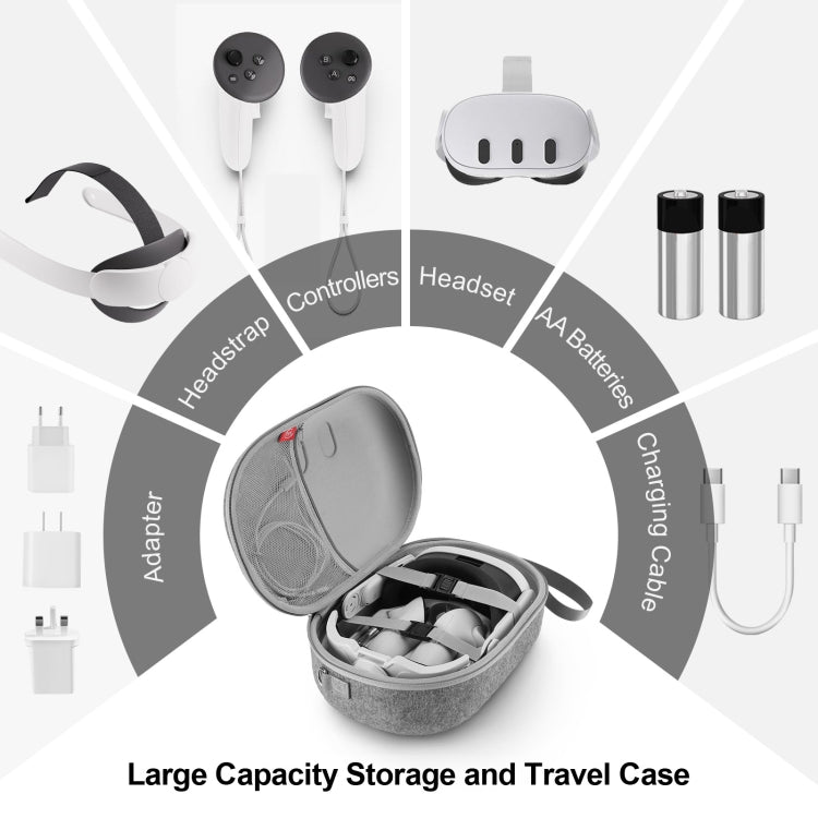 JYS-MQ018 For Apple Vision Pro / Meta Quest 3 VR Glasses Storage Bag Anti-fall and Anti-scrape Portable Bag(Grey)