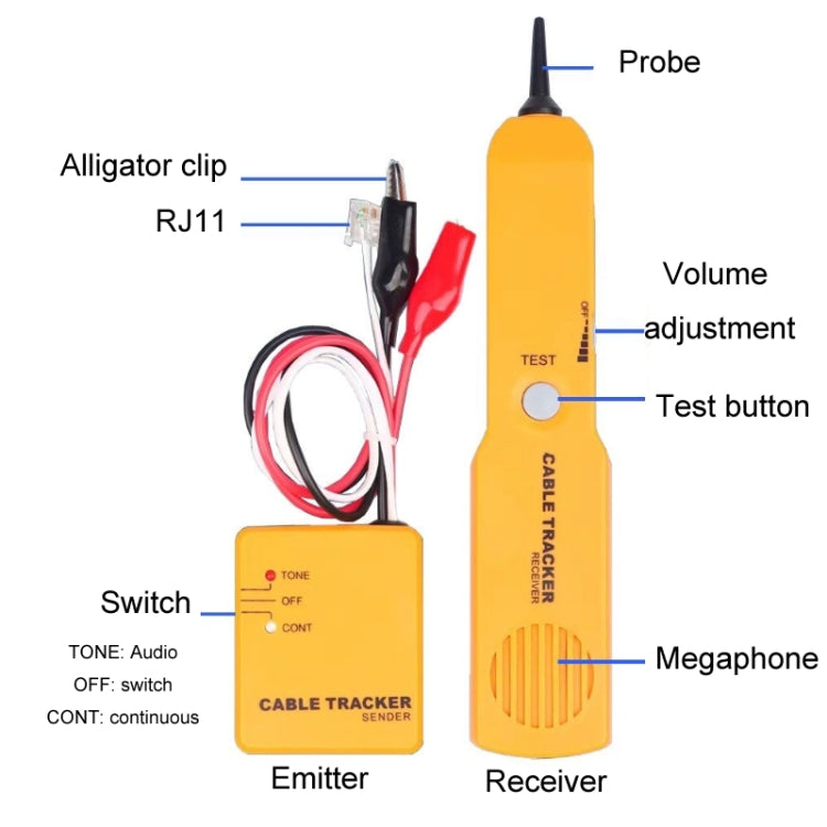 Multifunctional Anti-Interference Network Cable Telephone Line Finder, RJ11