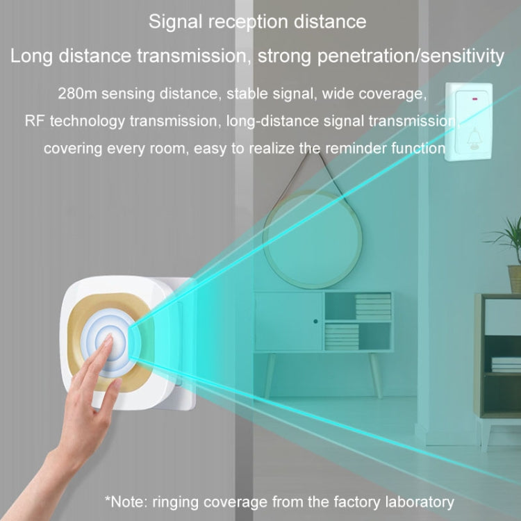 Flash Wireless Home Doorbell Self-Generated Smart Remote Control Doorbell Without Batteries, 2 For 1 Blue
