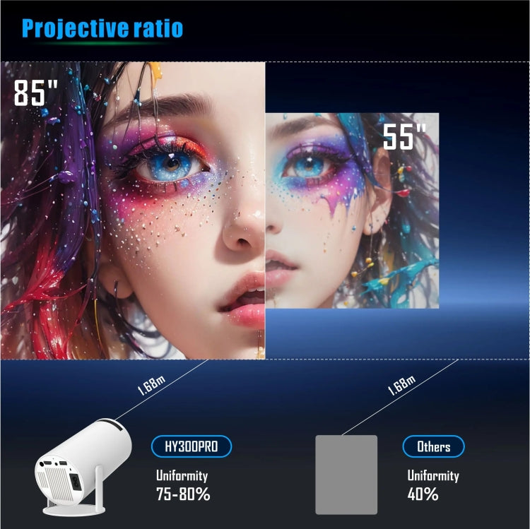 HY300 PRO Smart Projector Android 11.0 System 120 Lumen Portable Projector(UK Plug)