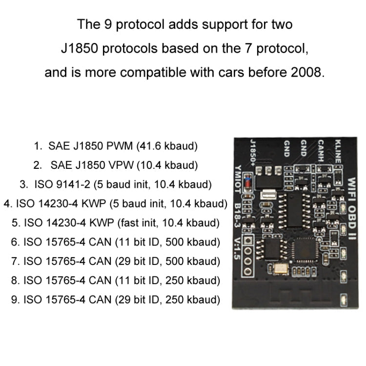 WIFI Car Diagnostic Tool Supports IOS And Android Systems TCS CDP Setector, AB18-3