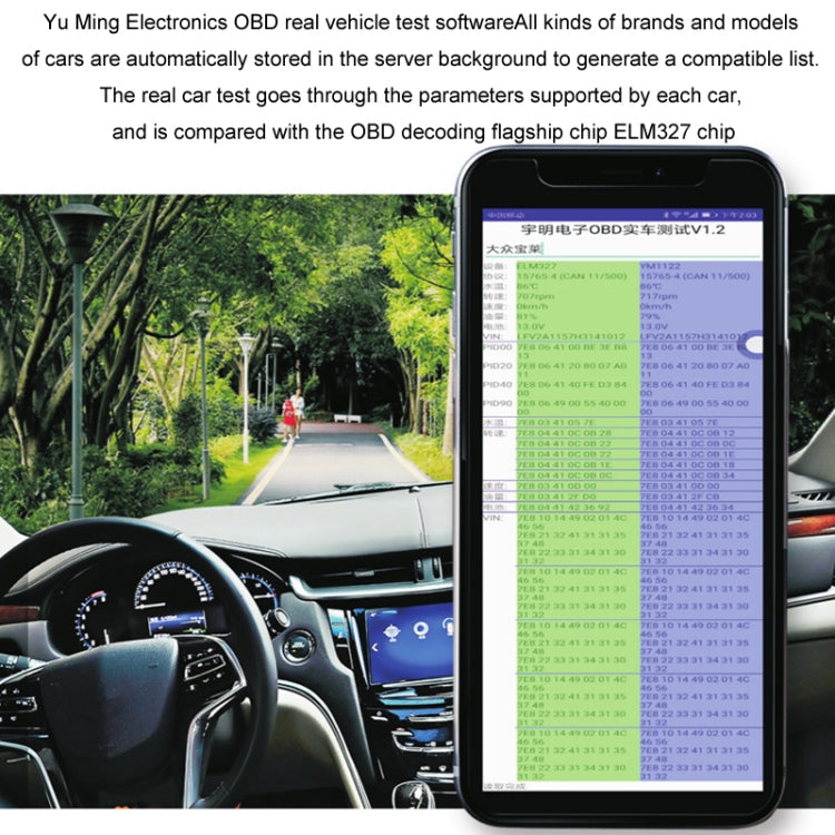WIFI Car Diagnostic Tool Supports IOS And Android Systems TCS CDP Setector, AB18-3