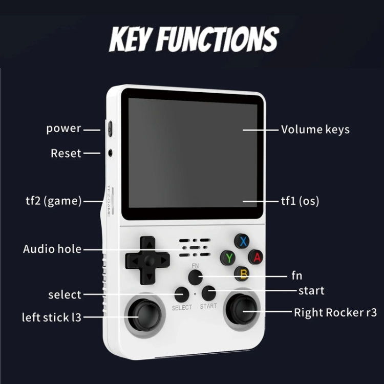 R36S Retro Handheld Game Console Linux System 3.5-Inch IPS Screen Portable Video Player 64G Purple Transparent