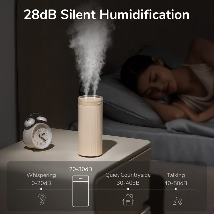JisuLife HU16 Desktop Dual Mist Ports Humidifier, White Rechargeable, White Plug-in