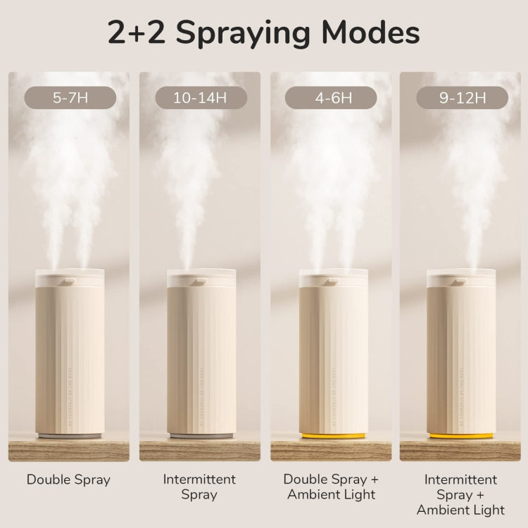 JisuLife HU16 Desktop Dual Mist Ports Humidifier, White Rechargeable, White Plug-in