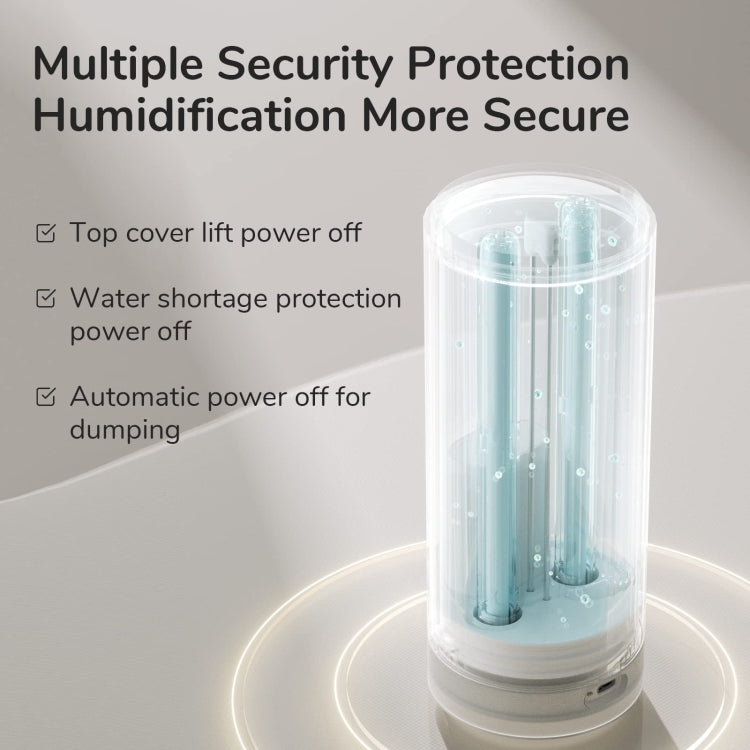 JisuLife HU16 Desktop Dual Mist Ports Humidifier, White Rechargeable, White Plug-in