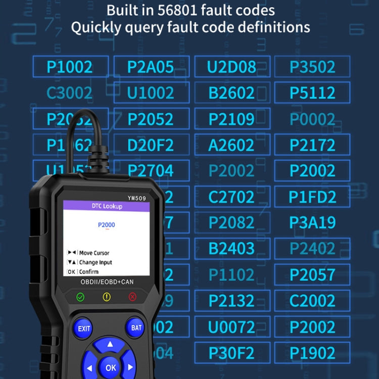 OBD2 Car Engine Fault Detection Diagnostic Instrument