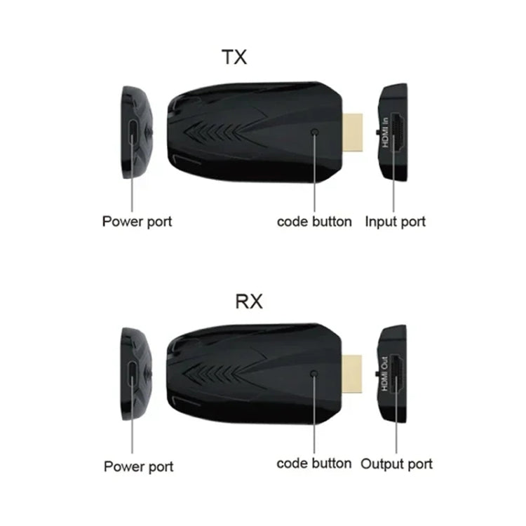 150m HDMI Wireless Extender 1080P Through Wall, Transmitter+Receiver, 150m