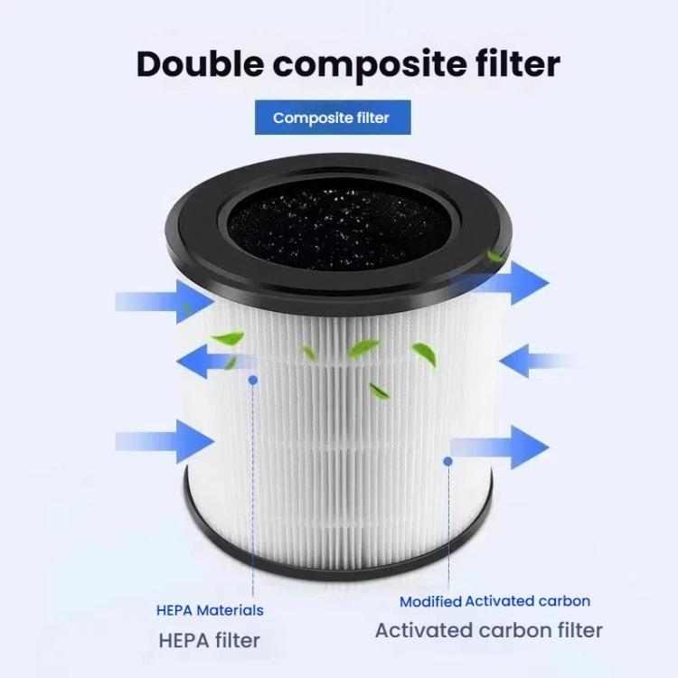 Filter For Philips Air Purifier AC0820 / AC0830 / AC0810 / AC0819, FY0194 HEPA, FY0293 Activated Carbon