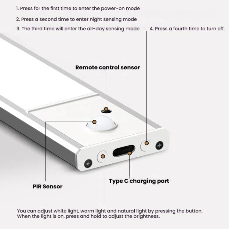 Rechargeable Motion Sensor Light Bar Cabinet Wardrobe Lamp With Remote Control.