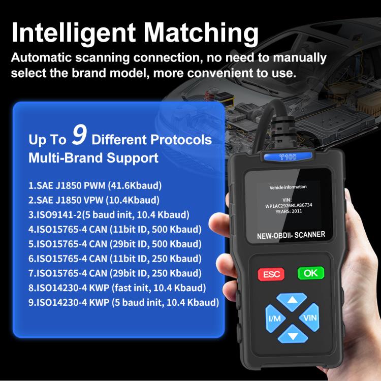 Car Fault Diagnostic Instrument OBD2 Car Engine Tester