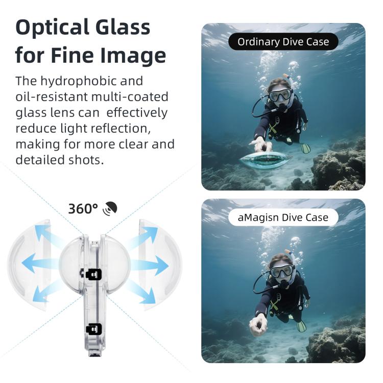 For Insta360 X5 AMagisn 60m/196ft Diving Case Quick-Release Full Invisible Waterproof Underwater Housing