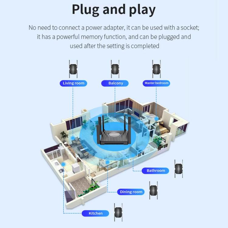 COMFAST CF-XR181 WiFi 6 Dual-Band 1500Mbps Wireless Signal Booster Gigabit Wireless Repeater, CF-XR181
