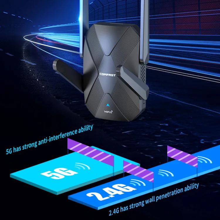 COMFAST CF-XR181 WiFi 6 Dual-Band 1500Mbps Wireless Signal Booster Gigabit Wireless Repeater, CF-XR181