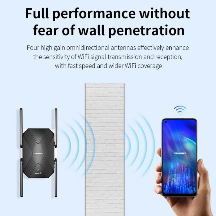 COMFAST CF-XR181 WiFi 6 Dual-Band 1500Mbps Wireless Signal Booster Gigabit Wireless Repeater, CF-XR181