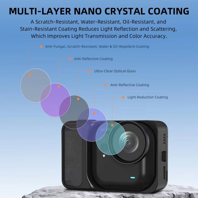 For Insta360 Go Ultra BRDRC Lens Filter Camera Accessories, UV, CPL, ND16, ND8+ND16+ND32
