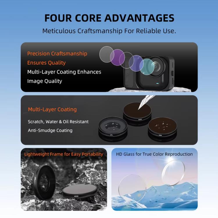 For Insta360 Go Ultra BRDRC Lens Filter Camera Accessories, UV, CPL, ND16, ND8+ND16+ND32