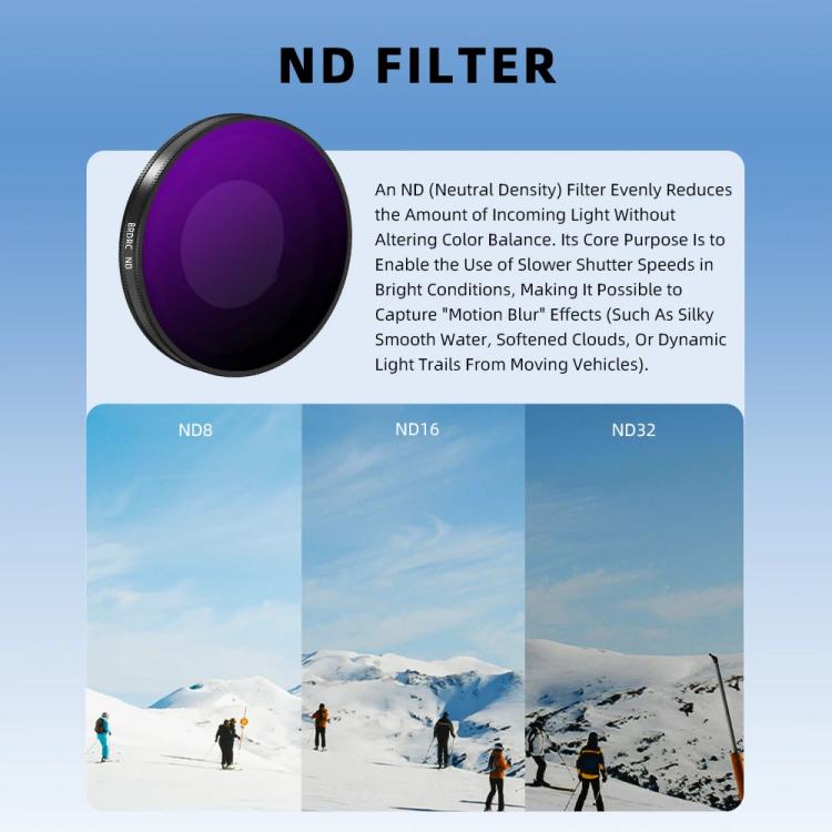 For Insta360 Go Ultra BRDRC Lens Filter Camera Accessories, UV, CPL, ND16, ND8+ND16+ND32