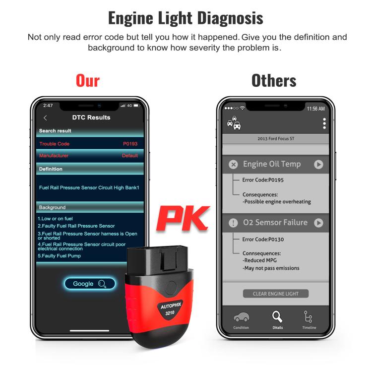 OBD2 Car Scanner Automotive Engine Diagnostic Tool, AUTOPHIX 3210
