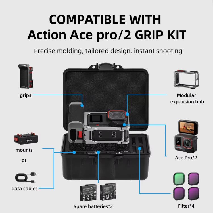 Flymile Carrying Case For Insta360 Ace Pro Street Photography Kit Shockproof Protective Storage Box, Carrying Case