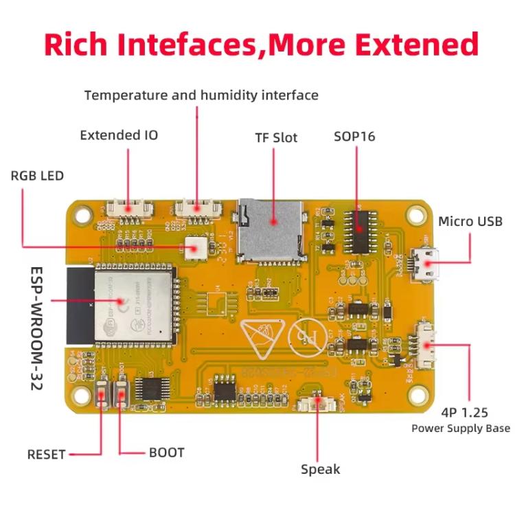 NerdMiner V2 2.8 Inch Smart Display Crypto Solo Lottery