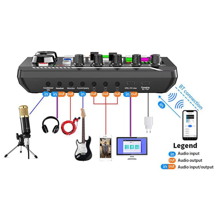 F998 Sound Card With BM800 Condenser Microphone Set Complete Karaoke And Broadcasting Kit, Tripod Gold, Tripod Black, Cantilever Gold, Cantilever Black, 240 Cantilever Black