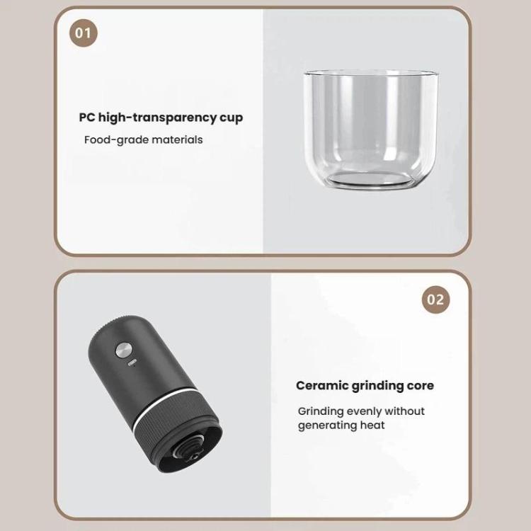 Electric Coffee Grinder Portable Ceramic Burr Mill with Adjustable Coarseness, Auto-Stop, USB Type-C Charging