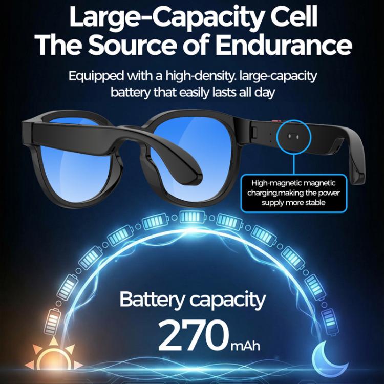 AIMB-S1 Smart Glasses Support 2MP Camera, 1080P Video Recording, Audio Recording & AI Translation