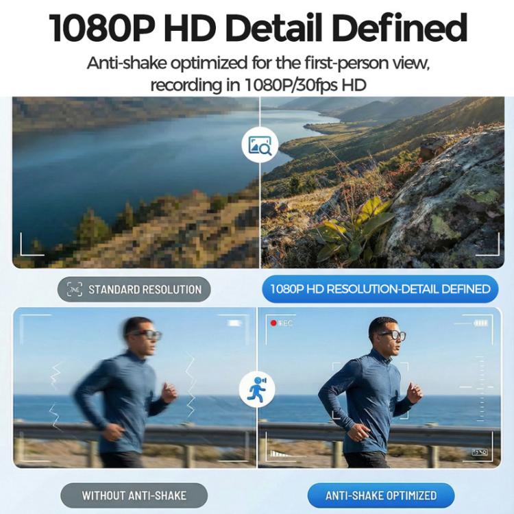 AIMB-S1 Smart Glasses Support 2MP Camera, 1080P Video Recording, Audio Recording & AI Translation