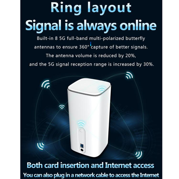 5G CPE Wi-Fi 6 Wireless SIM Card Router Dual-Mode NSA/SA High-Speed Gigabit Single-Port LTE Router, EU Plug