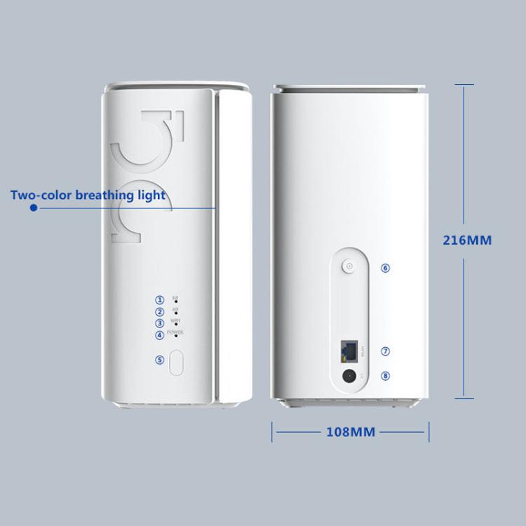 5G CPE Wi-Fi 6 Wireless SIM Card Router Dual-Mode NSA/SA High-Speed Gigabit Single-Port LTE Router, EU Plug