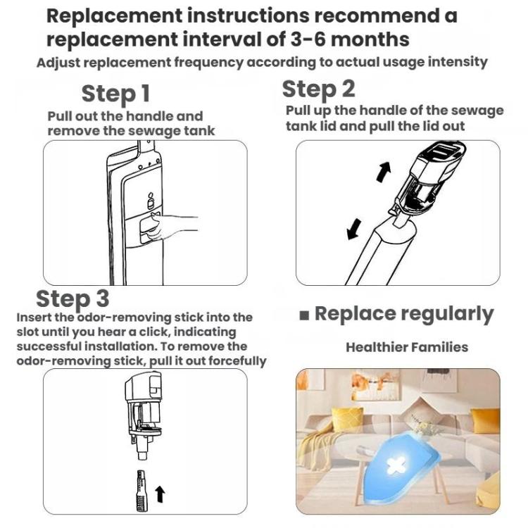 For Dreame H40 Pro / H40 Ultra / T50 Ultra Floor Cleaning Robots Active Particle Deodorizing Stick