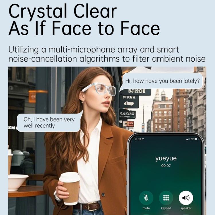 V6 Max UV Protection Smart Glasses Support Bluetooth Calling, Music Play & AI Assistant