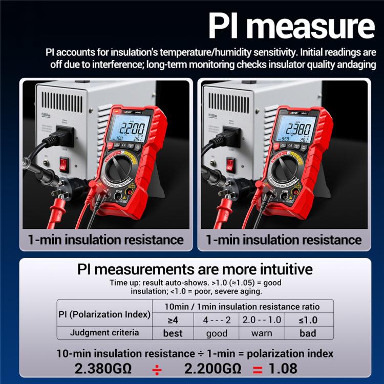 ANENG 1000V Insulation Resistance Tester Digital Megohmmeter, MH17