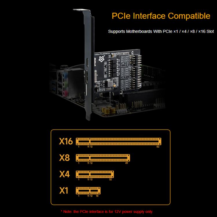 WAVESHARE Luckfox PicoKVM Expansion Board PCIe USB Interface Universal