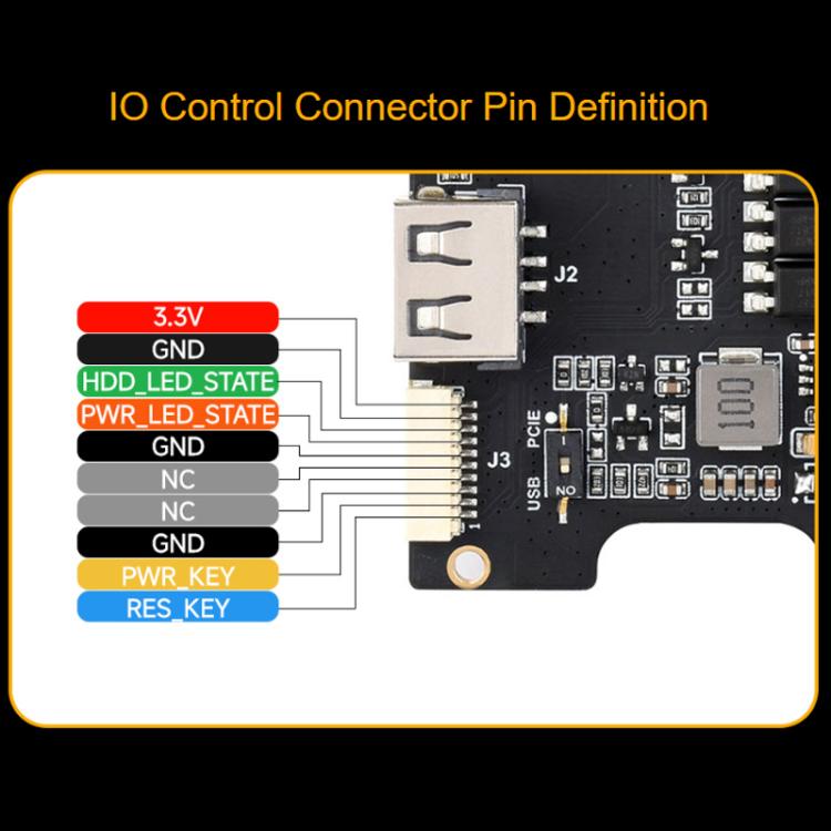 WAVESHARE Luckfox PicoKVM Expansion Board PCIe USB Interface Universal