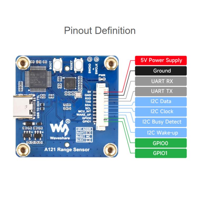 WAVESHARE 60GHz Millimeter-Wave Micro-Motion Sensing Radar Module, Without Base, With Base