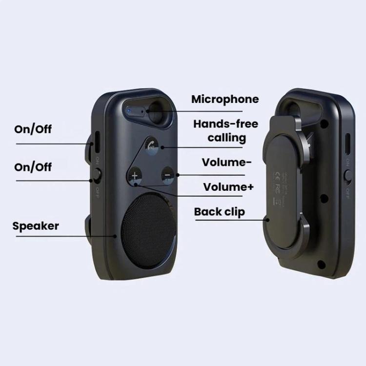 SP18 Wearable Bluetooth Speaker Portable Waterproof Outdoor Audio Speaker, SP18