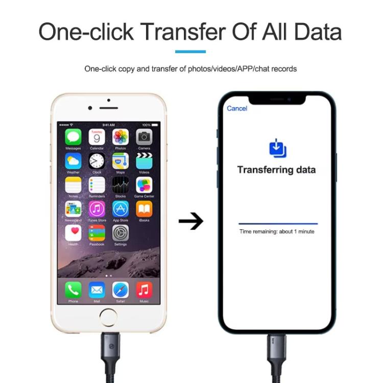 Phone Repair Data Transfer Combo Cable, ISOFT IS-003A 8 Pin To 8 Pin, ISOFT IS-003B 8 Pin To USB, ISOFT IS-003B 8 Pin To Type-C