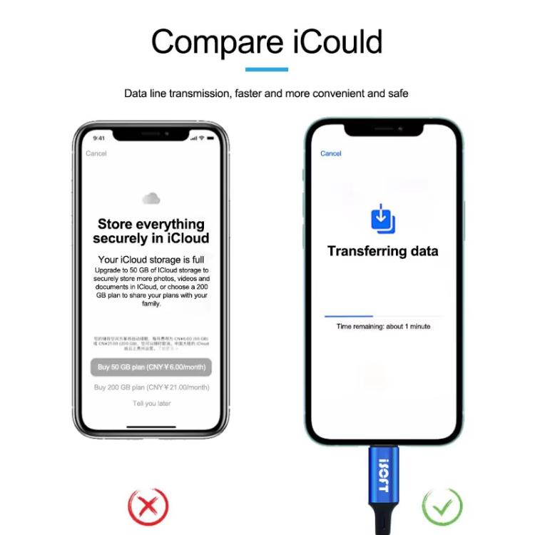 Phone Repair Data Transfer Combo Cable, ISOFT IS-003A 8 Pin To 8 Pin, ISOFT IS-003B 8 Pin To USB, ISOFT IS-003B 8 Pin To Type-C