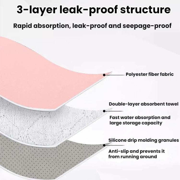 insular Waterproof Car Seat Protector Pad for Child Safety Seat