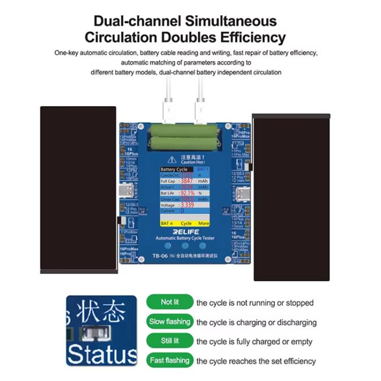 For IPhone 11-16 Series Fully Automatic Battery Cycle Tester With Dual-Channel Independent Battery Cycle Charging, EU Plug, TB-06 Pro