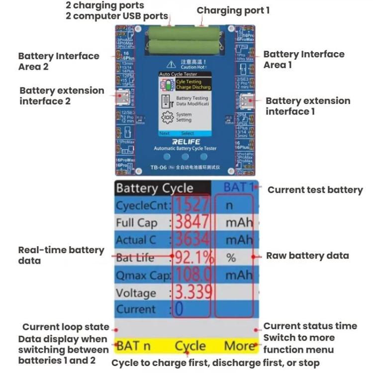 For IPhone 11-16 Series Fully Automatic Battery Cycle Tester With Dual-Channel Independent Battery Cycle Charging, EU Plug, TB-06 Pro