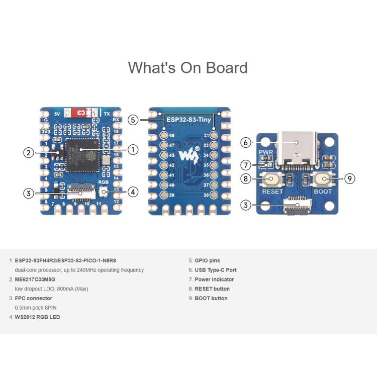 Mini Development Board Dual-Core Processor, 240MHz Running Frequency, Waveshare ESP32-S3-Tiny, Waveshare ESP32-S3-Tiny-N8R8, Waveshare ESP32-S3-Tiny-Kit, Waveshare  ESP32-S3-Tiny-N8R8-Kit